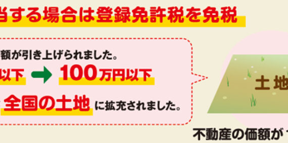 相続登記の登録免許税が一部非課税になります！